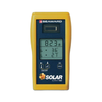 Solar Survey 100