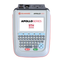 Apollo 400+