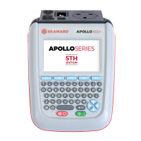 Apollo 600+