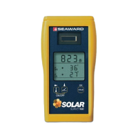 Solar Survey 100